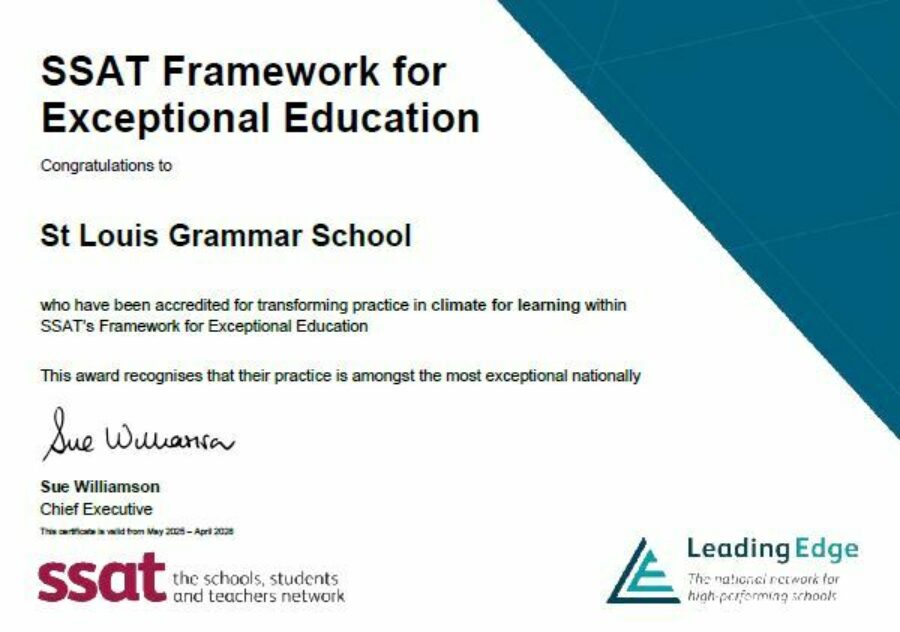 Climate For Learning